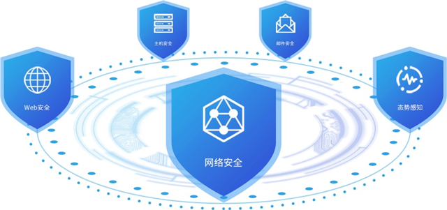 國投創(chuàng)合領(lǐng)投中睿天下，深化網(wǎng)絡(luò)安全布局，搶占攻擊溯源與XDR技術(shù)新高地